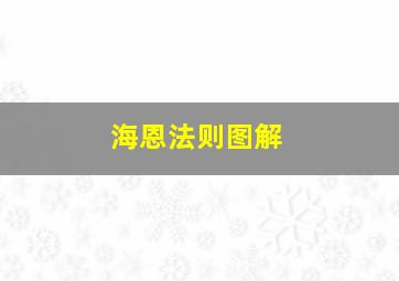 海恩法则图解