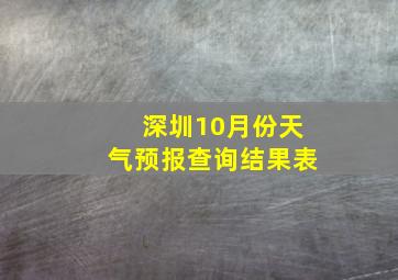 深圳10月份天气预报查询结果表