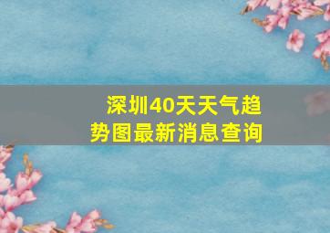 深圳40天天气趋势图最新消息查询