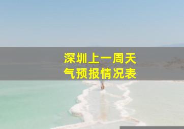 深圳上一周天气预报情况表