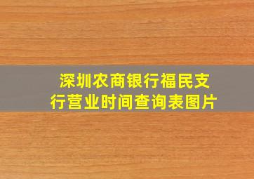 深圳农商银行福民支行营业时间查询表图片