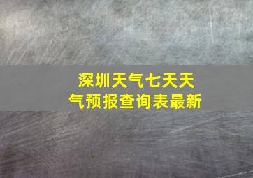 深圳天气七天天气预报查询表最新