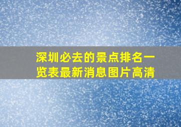 深圳必去的景点排名一览表最新消息图片高清