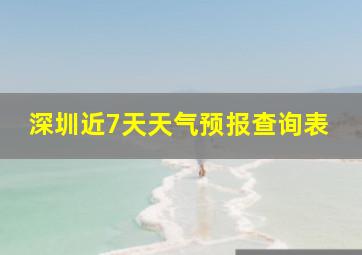 深圳近7天天气预报查询表