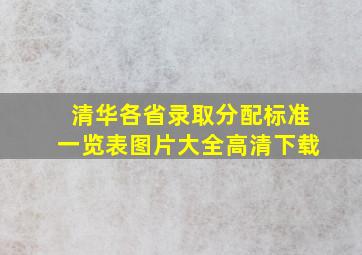 清华各省录取分配标准一览表图片大全高清下载