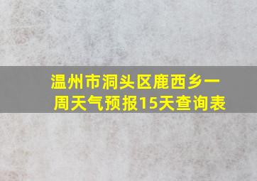 温州市洞头区鹿西乡一周天气预报15天查询表