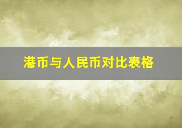 港币与人民币对比表格