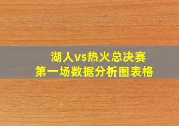 湖人vs热火总决赛第一场数据分析图表格