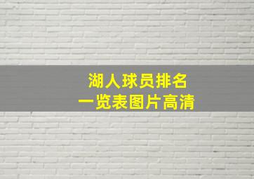 湖人球员排名一览表图片高清