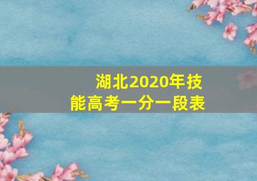 湖北2020年技能高考一分一段表