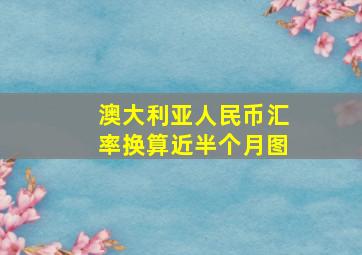 澳大利亚人民币汇率换算近半个月图