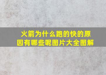 火箭为什么跑的快的原因有哪些呢图片大全图解