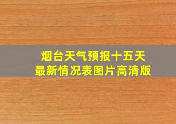 烟台天气预报十五天最新情况表图片高清版