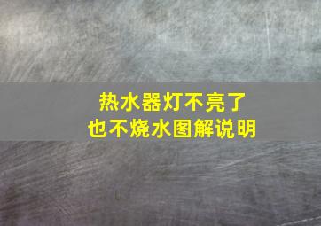 热水器灯不亮了也不烧水图解说明