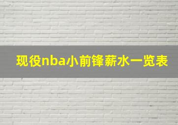 现役nba小前锋薪水一览表