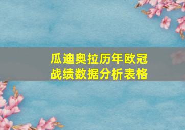 瓜迪奥拉历年欧冠战绩数据分析表格