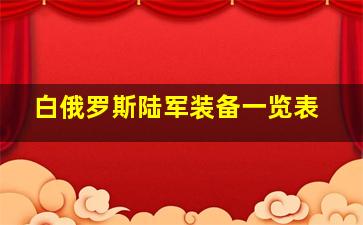 白俄罗斯陆军装备一览表