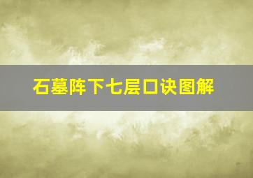 石墓阵下七层口诀图解