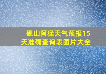 砚山阿猛天气预报15天准确查询表图片大全