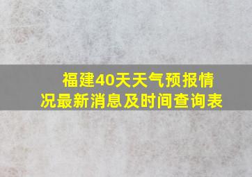 福建40天天气预报情况最新消息及时间查询表