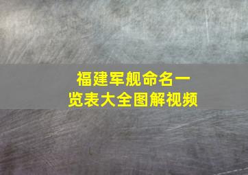 福建军舰命名一览表大全图解视频