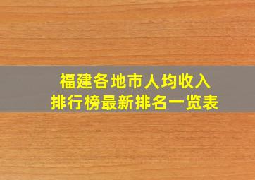 福建各地市人均收入排行榜最新排名一览表