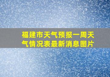 福建市天气预报一周天气情况表最新消息图片