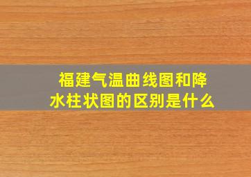 福建气温曲线图和降水柱状图的区别是什么