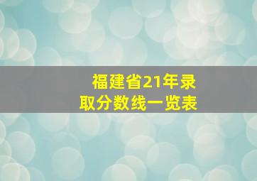 福建省21年录取分数线一览表