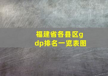 福建省各县区gdp排名一览表图