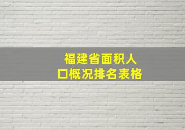 福建省面积人口概况排名表格