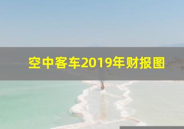 空中客车2019年财报图