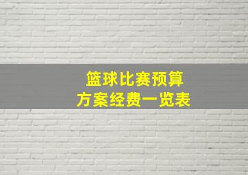 篮球比赛预算方案经费一览表