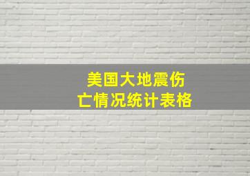 美国大地震伤亡情况统计表格