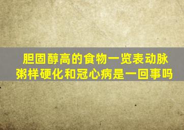 胆固醇高的食物一览表动脉粥样硬化和冠心病是一回事吗