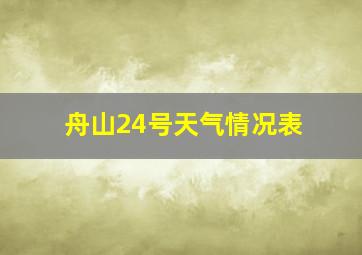 舟山24号天气情况表