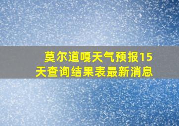 莫尔道嘎天气预报15天查询结果表最新消息