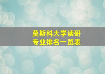 莫斯科大学读研专业排名一览表