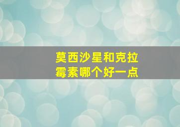 莫西沙星和克拉霉素哪个好一点