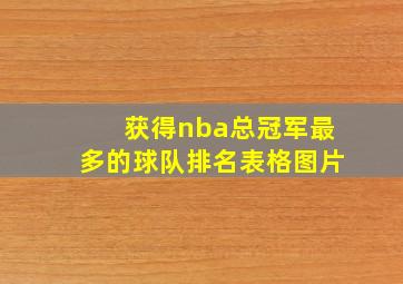 获得nba总冠军最多的球队排名表格图片