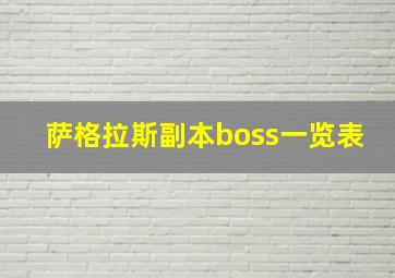 萨格拉斯副本boss一览表