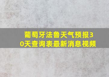 葡萄牙法鲁天气预报30天查询表最新消息视频