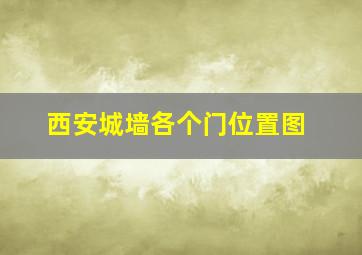 西安城墙各个门位置图