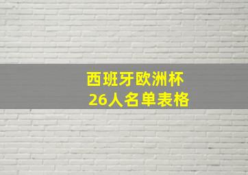 西班牙欧洲杯26人名单表格