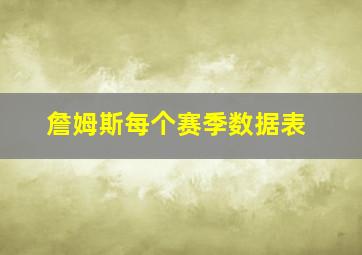 詹姆斯每个赛季数据表