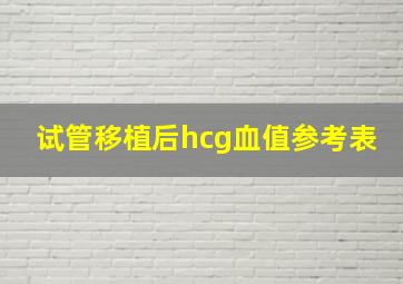 试管移植后hcg血值参考表