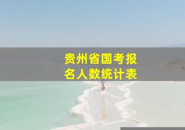 贵州省国考报名人数统计表