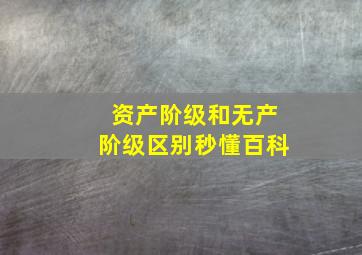 资产阶级和无产阶级区别秒懂百科