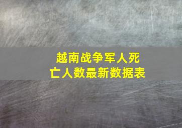 越南战争军人死亡人数最新数据表