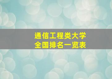 通信工程类大学全国排名一览表